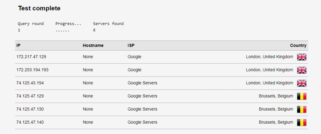 DNS leak test for VPN connectivity