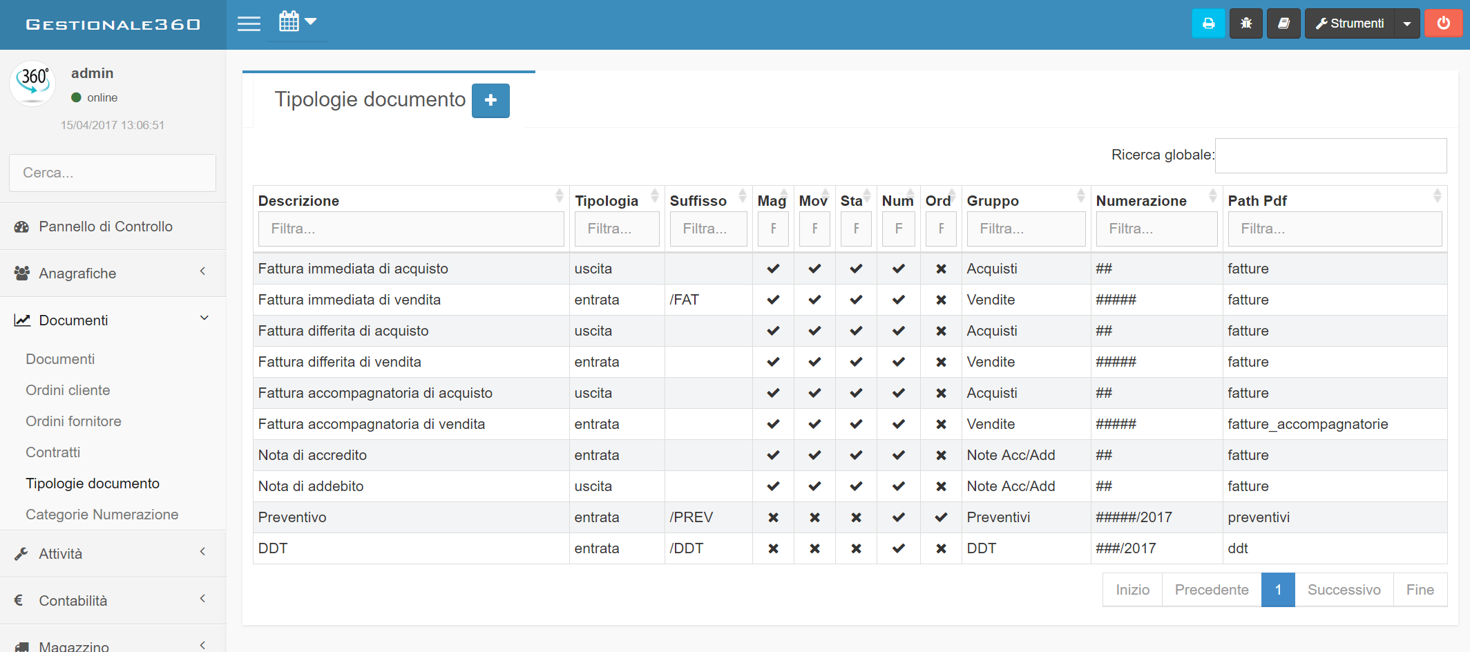 Gestionale open source 360