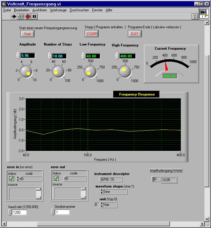labview linux