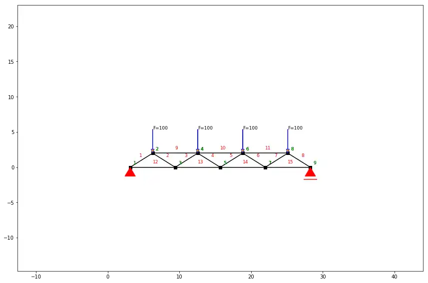 Download web tool or web app 2D Structural Analysis to run in Linux online