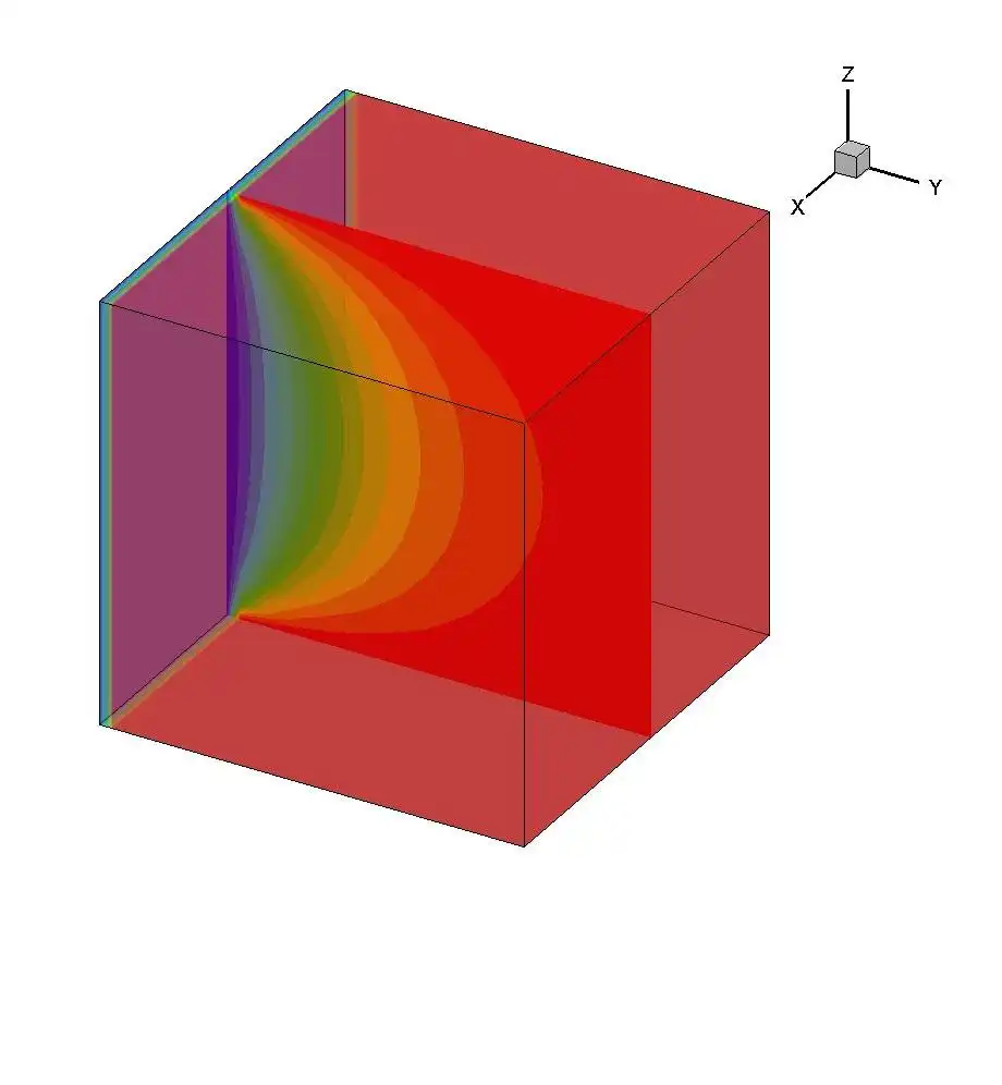 Download web tool or web app 3D Heat advection C code to run in Windows online over Linux online