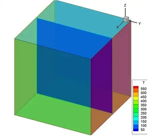 Download web tool or web app 3d Heat conduction C code