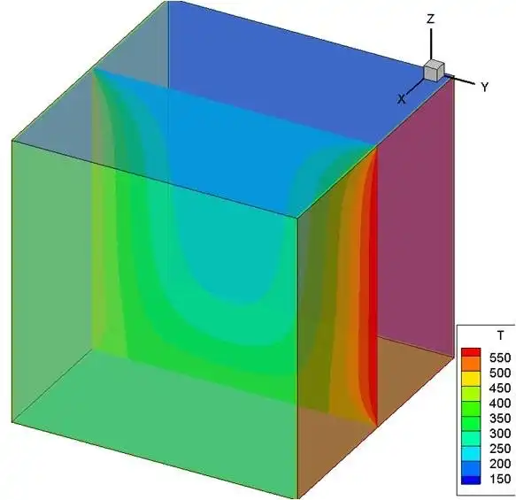 Download web tool or web app 3d Heat conduction C code