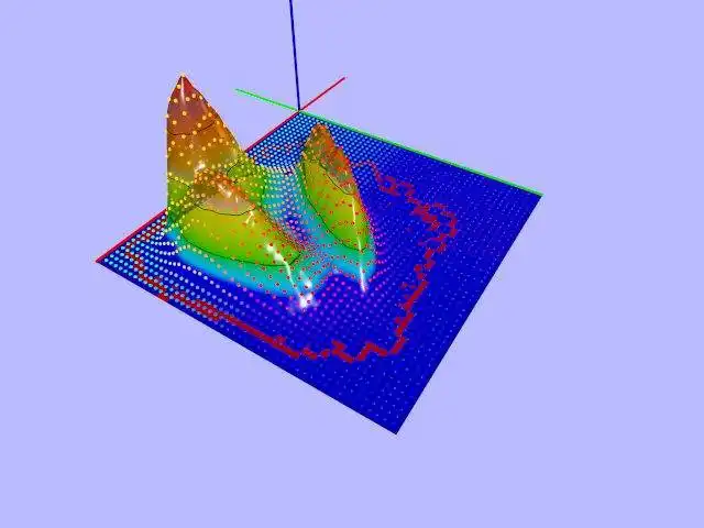 Download web tool or web app 3D Plot PovRay templates to run in Windows online over Linux online