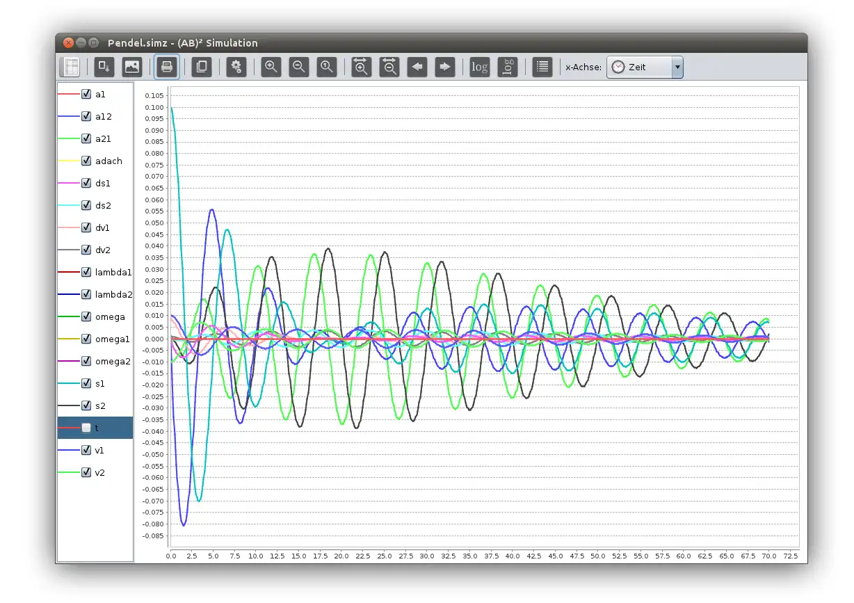 Download web tool or web app (AB)² Simulation to run in Linux online