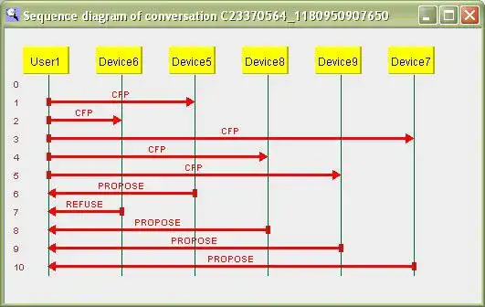 Download web tool or web app ACLAnalyser to run in Windows online over Linux online