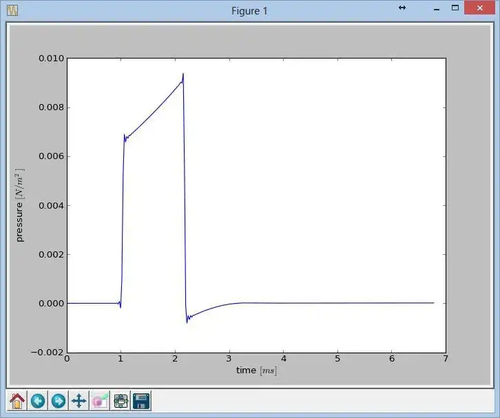 Download web tool or web app Acoustic Research Tool (ART)