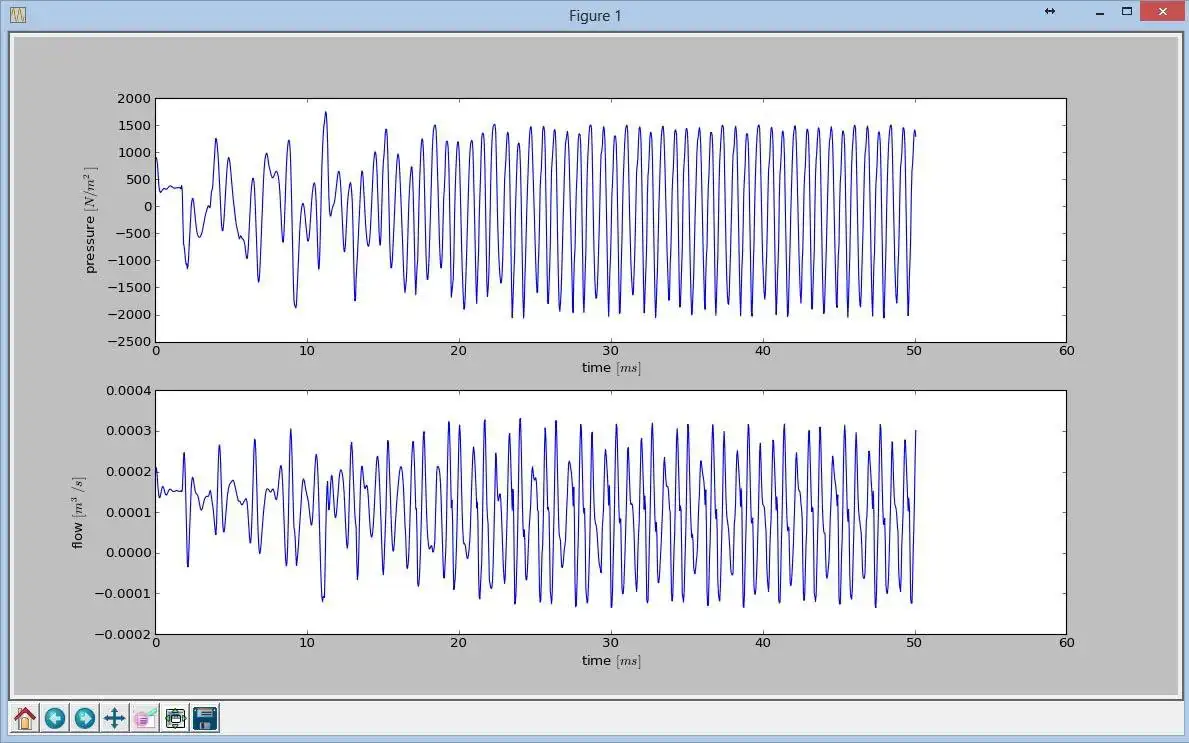 Download web tool or web app Acoustic Research Tool (ART)