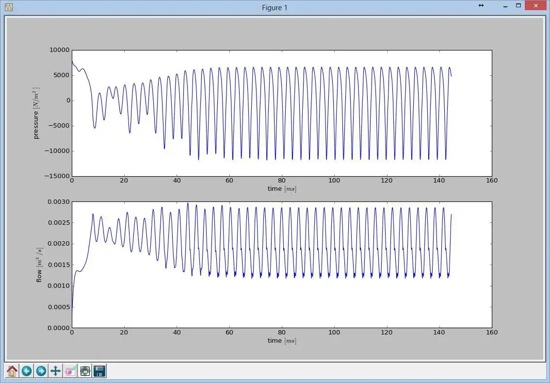 Download web tool or web app Acoustic Research Tool (ART)