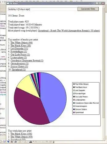 Download web tool or web app ActiveWinamp