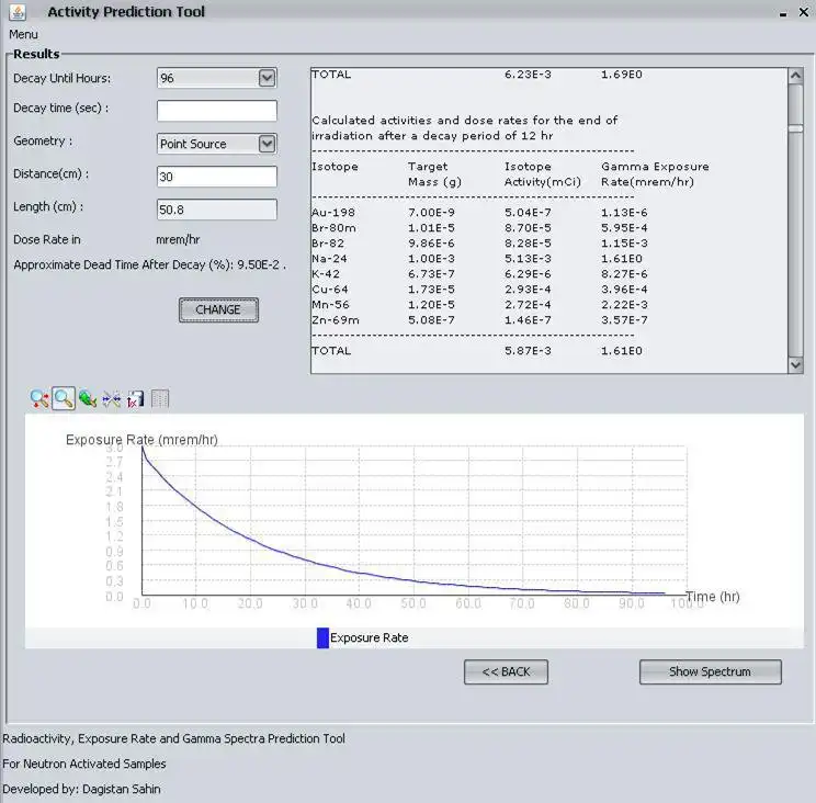 Download web tool or web app Activity Prediction Software to run in Windows online over Linux online