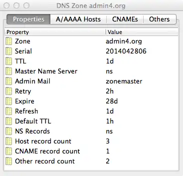 Download web tool or web app Admin4