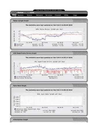 Download web tool or web app Adslmonitor for IPCop