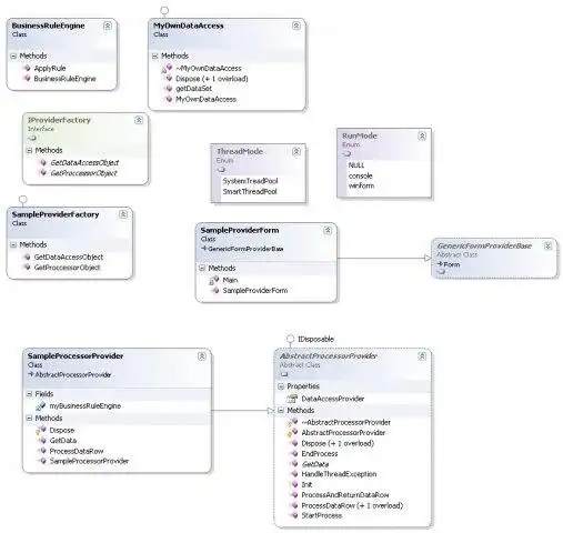 Download web tool or web app A generice executable process framework