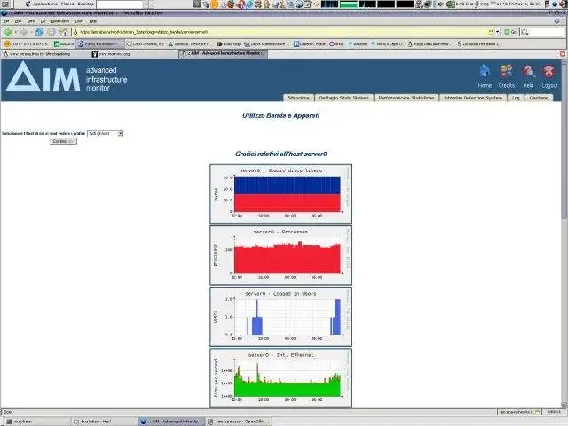 Download web tool or web app AIM - Advanced Infrastructure Monitor