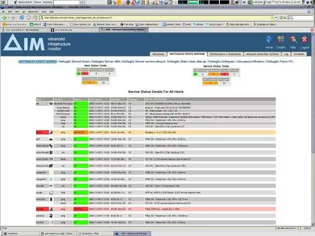 Download web tool or web app AIM - Advanced Infrastructure Monitor