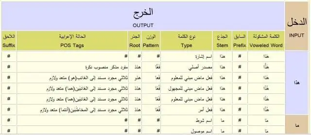 Download web tool or web app Alkhalil Morpho Sys