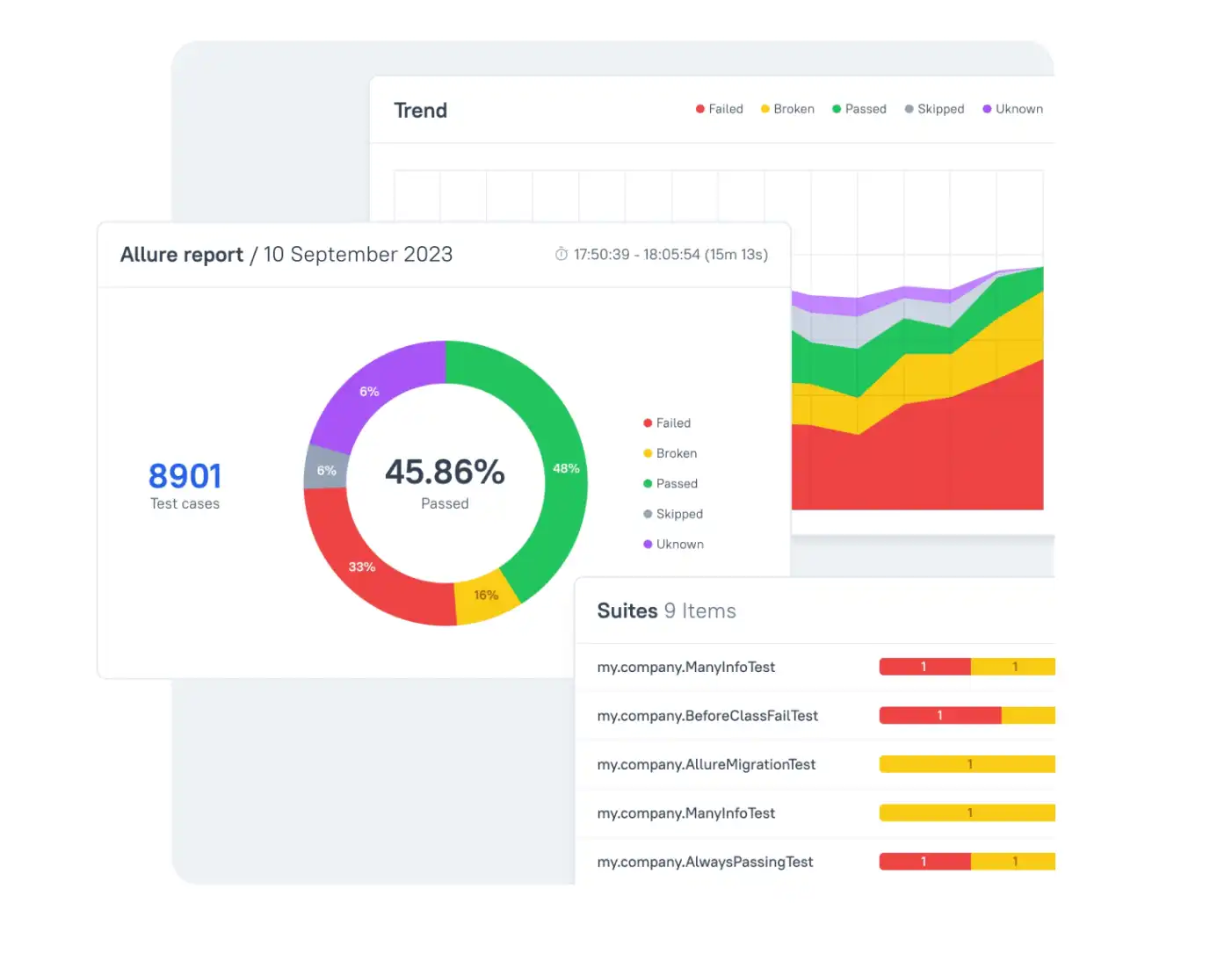 Download web tool or web app Allure Report