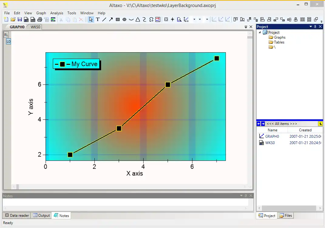 Download web tool or web app Altaxo Data Processing/Plotting Program to run in Windows online over Linux online