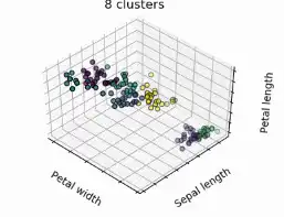 Download web tool or web app A Machine Learning Course with Python