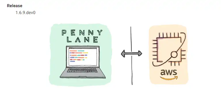 Unduh alat web atau aplikasi web Amazon Braket PennyLane Plugin