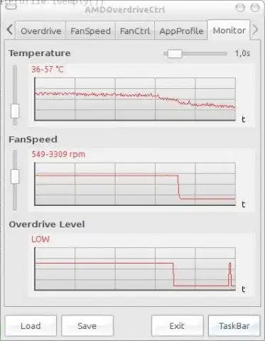 Download web tool or web app AMDOverdriveCtrl