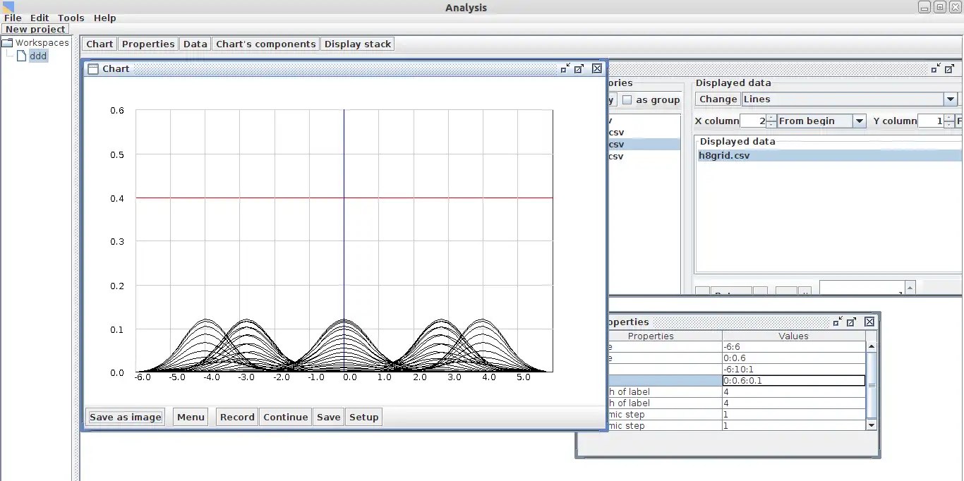 Download web tool or web app Analysis to run in Linux online