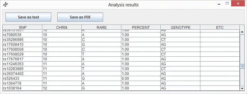 Download web tool or web app Analyze My Genes to run in Linux online