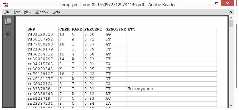 Download web tool or web app Analyze My Genes to run in Linux online