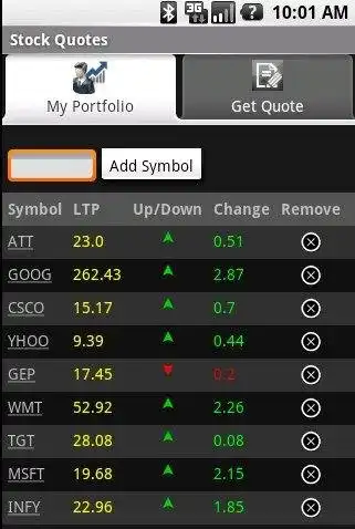 Download web tool or web app Android Stock Quote Application