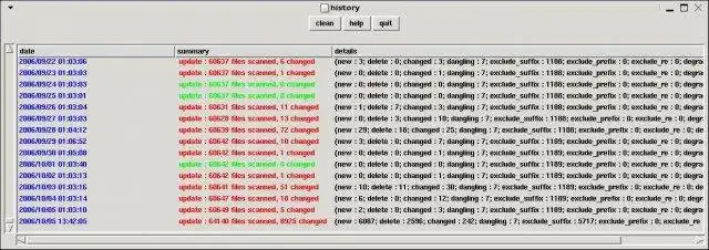 Download web tool or web app another file integrity checker