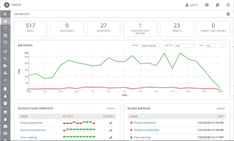 Download web tool or web app Ansible