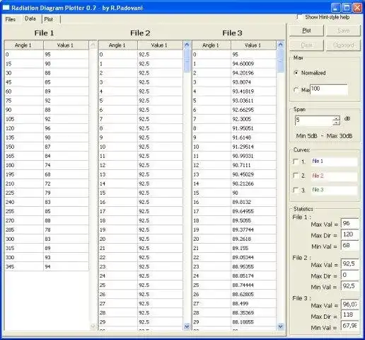 Muat turun alat web atau apl web Antenna Radiation Diagram Plotter