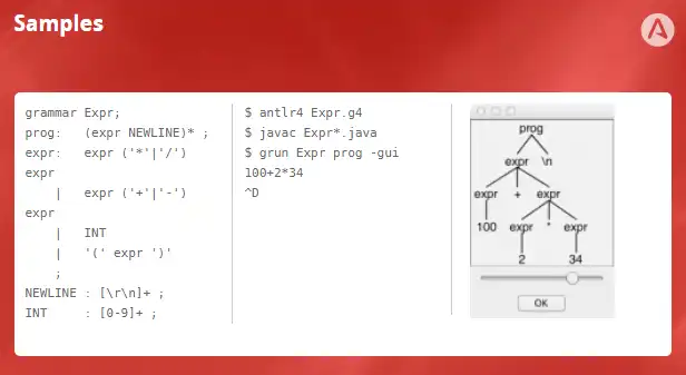 Download web tool or web app ANTLR