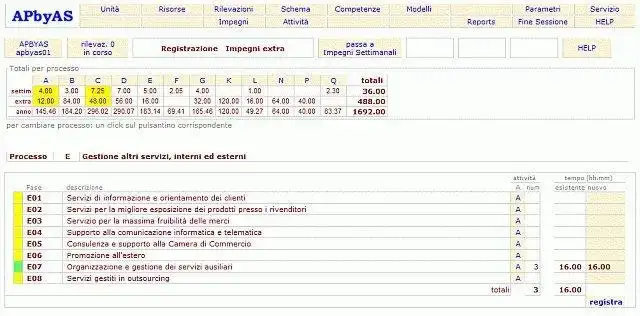 Download web tool or web app APbyAS - Analisi dei processi