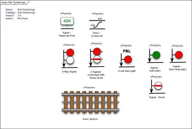 Download web tool or web app Architecture (TRAK) Rail Symbols to run in Windows online over Linux online