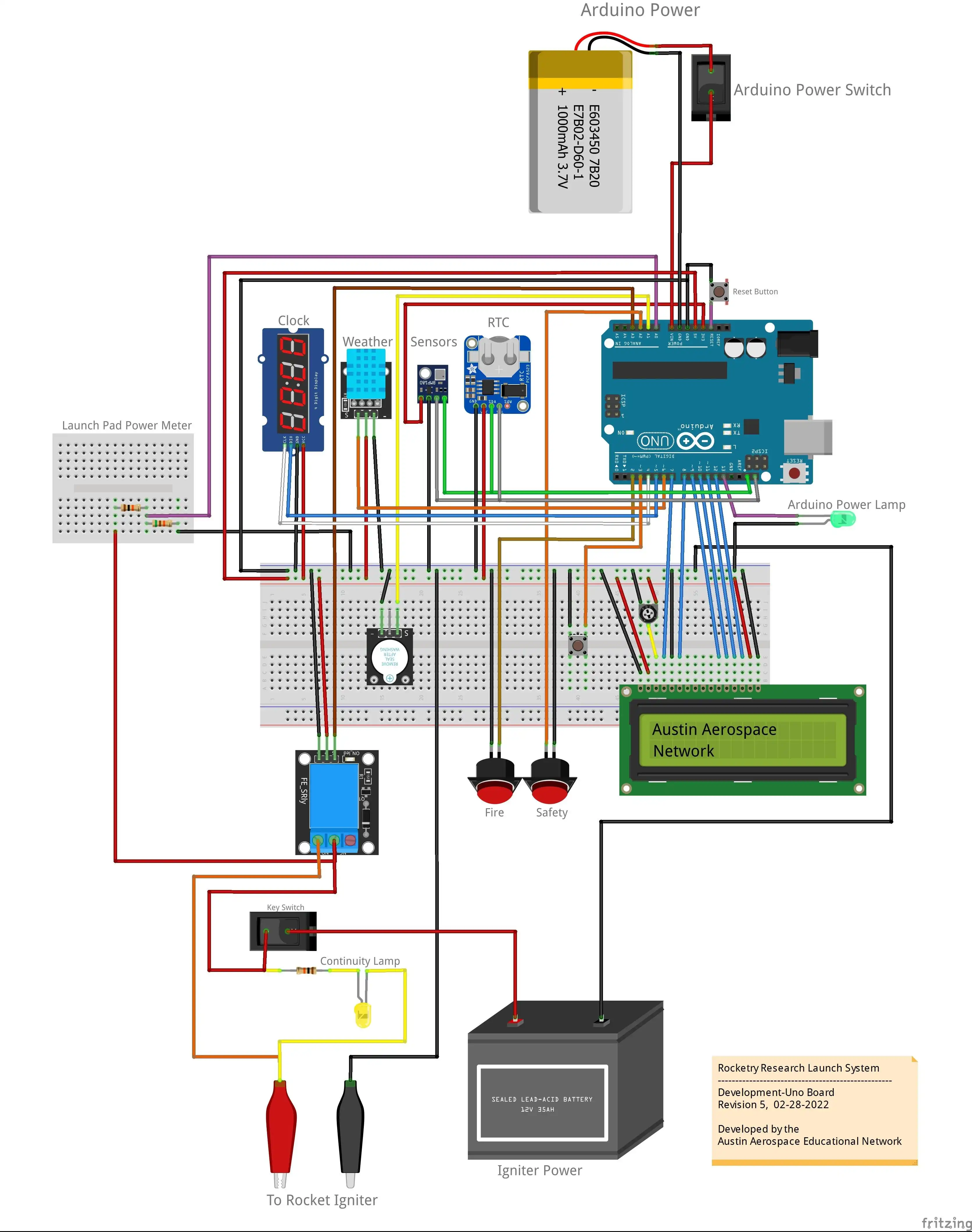 Descargue la herramienta web o la aplicación web Arduino Launch Control System