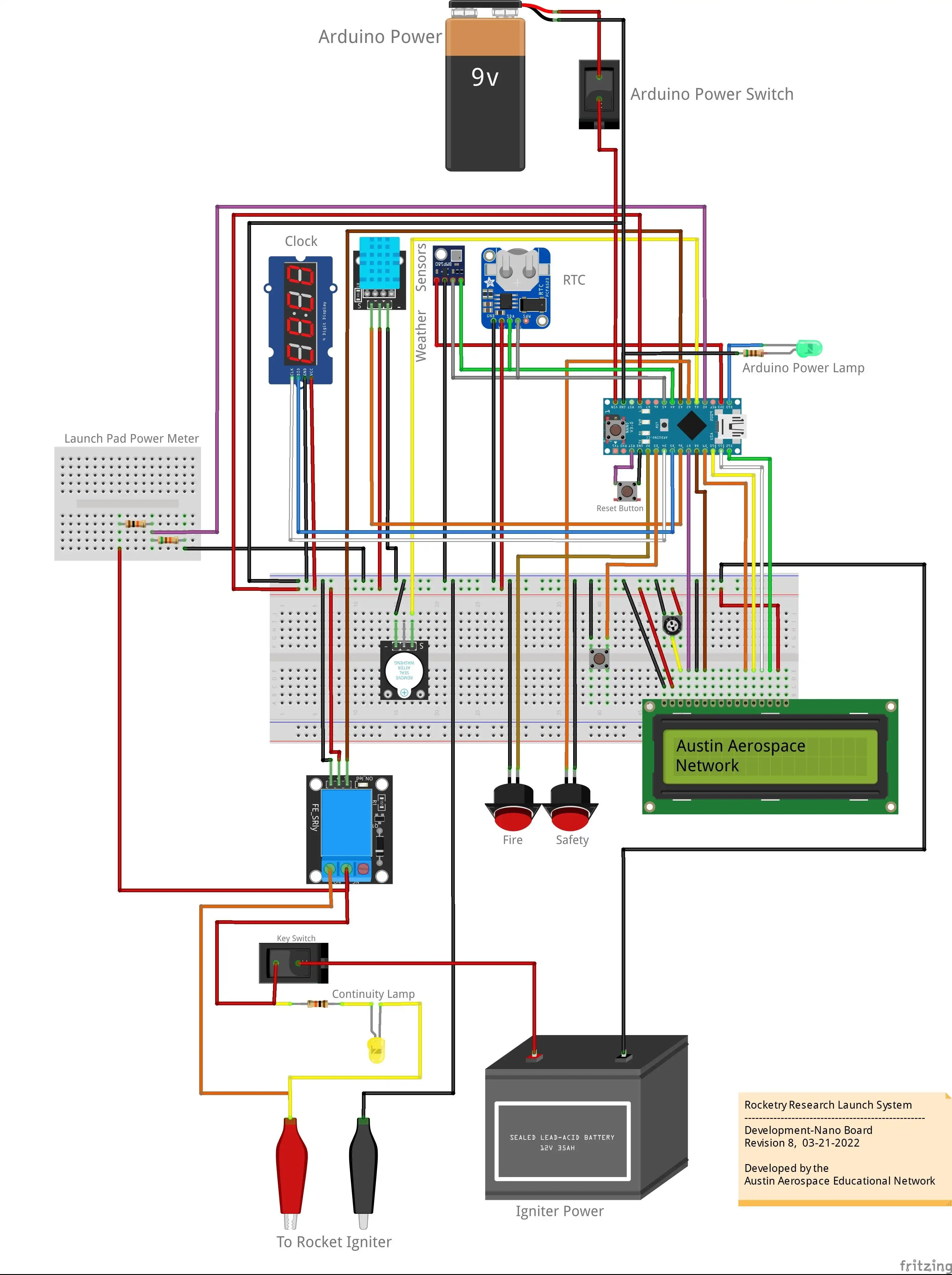 Descargue la herramienta web o la aplicación web Arduino Launch Control System