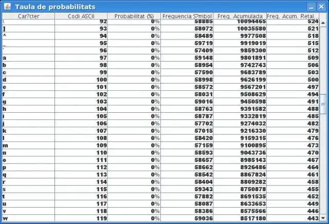 Download web tool or web app Aricom, The Arithmetic Coding Compressor