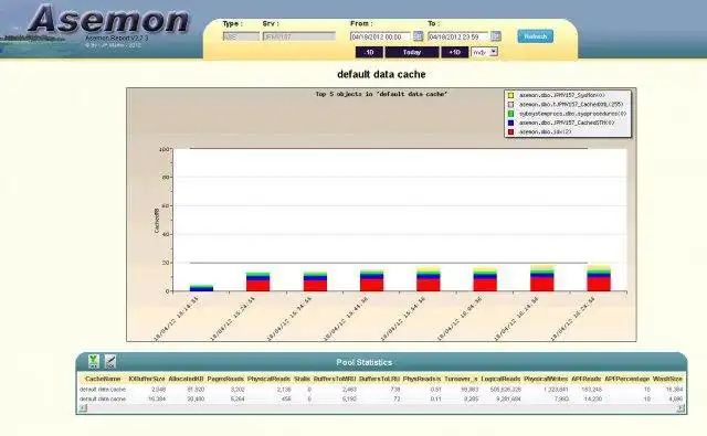 Download web tool or web app asemon