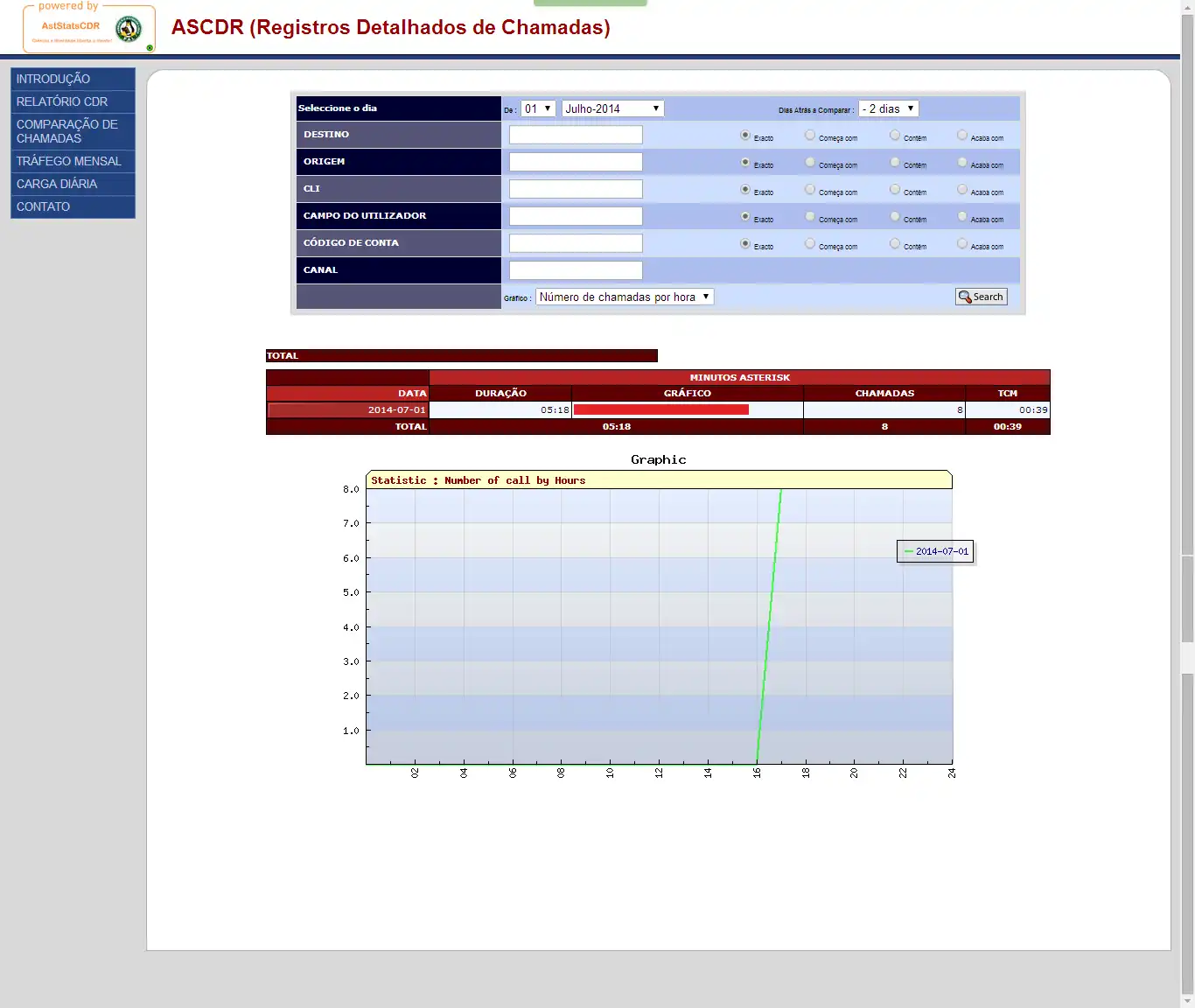 Download web tool or web app AstCDR