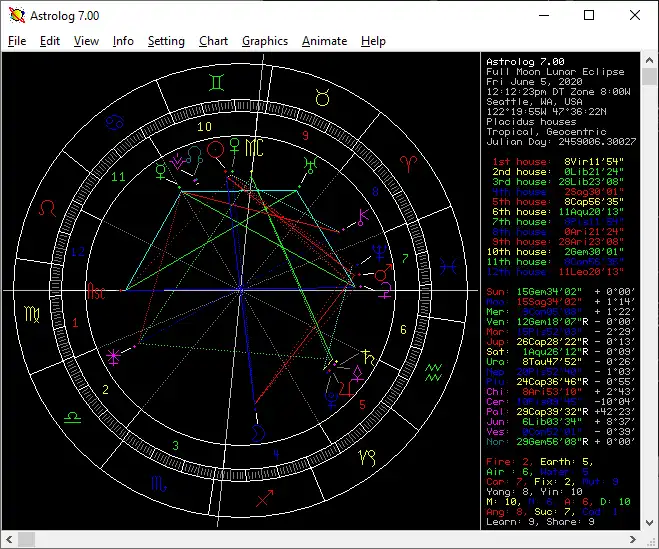 Download web tool or web app Astrolog astrology calculator to run in Windows online over Linux online