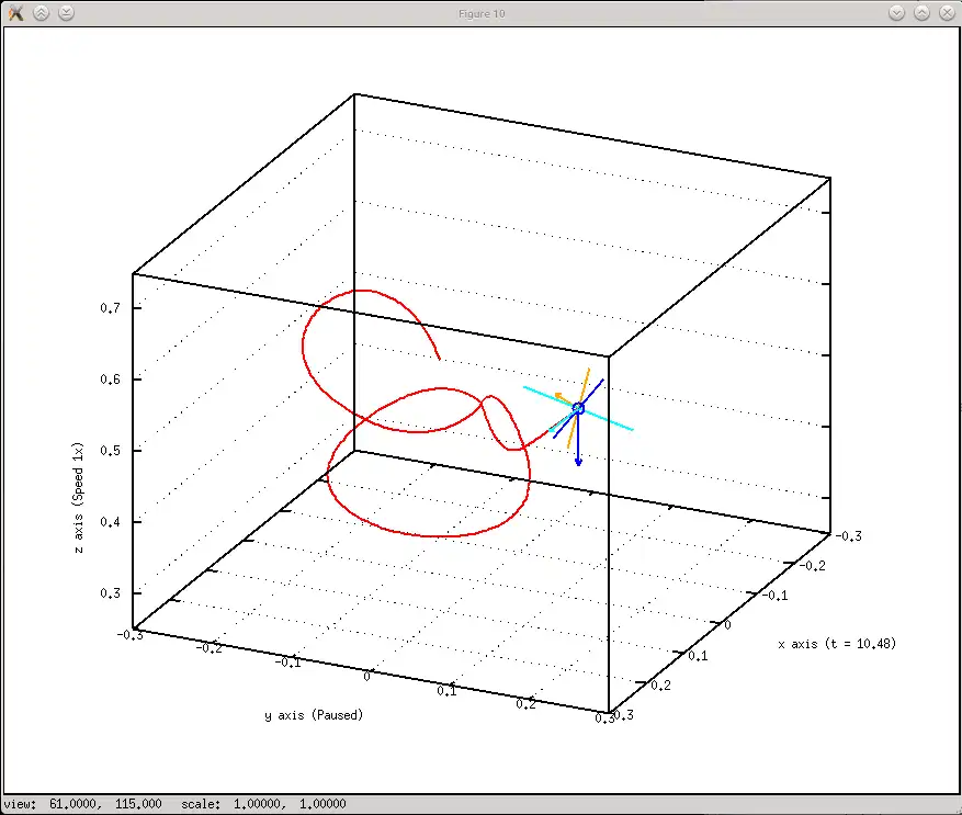 Download web tool or web app Attitude Estimator to run in Linux online