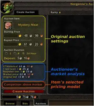 Download web tool or web app Auctioneer Addon for World of Warcraft