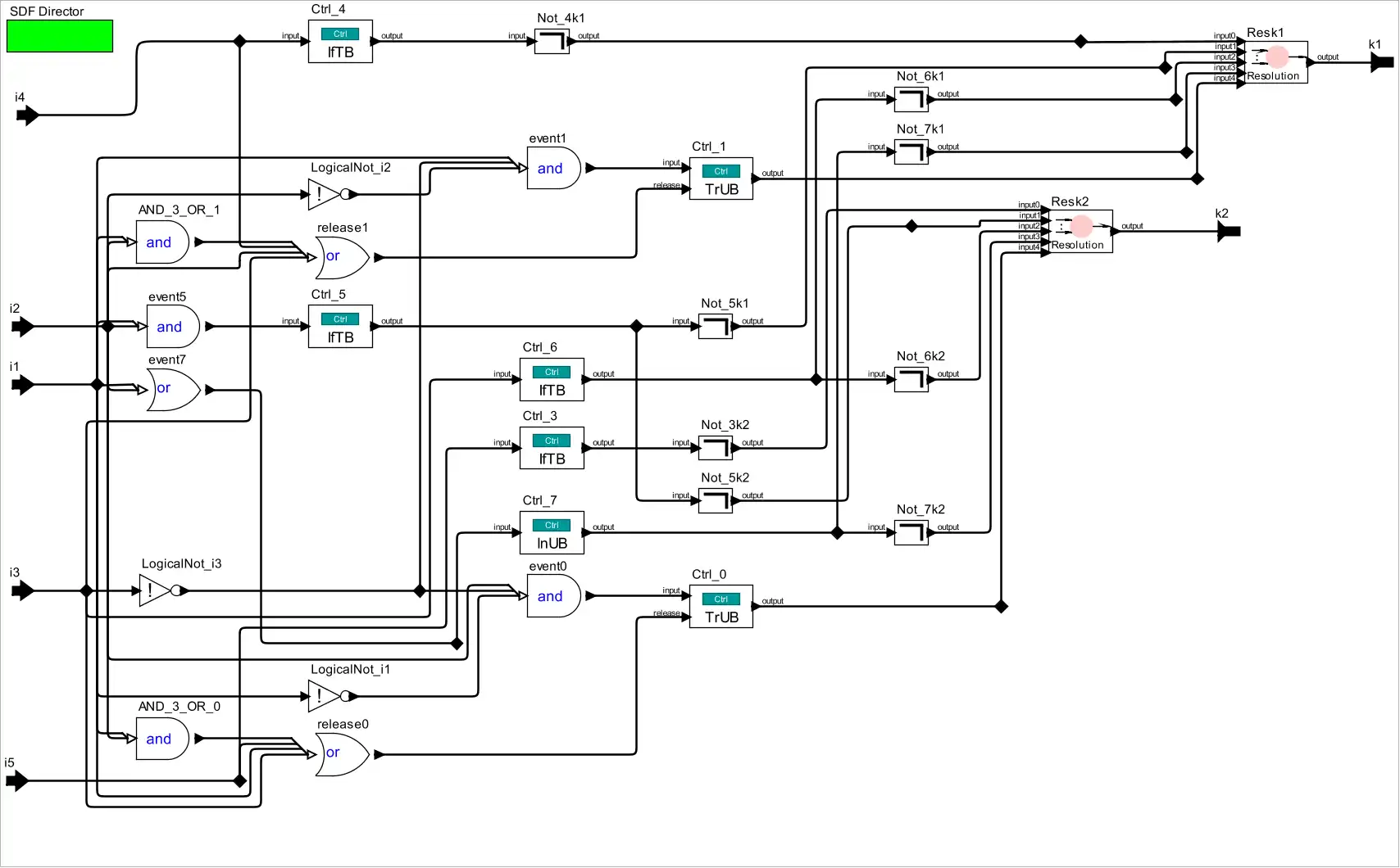 Download web tool or web app autoCode4