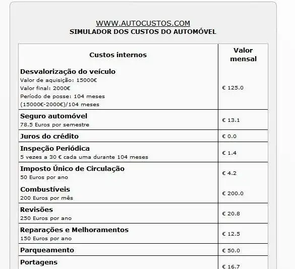 Download web tool or web app AUTOCUSTOS