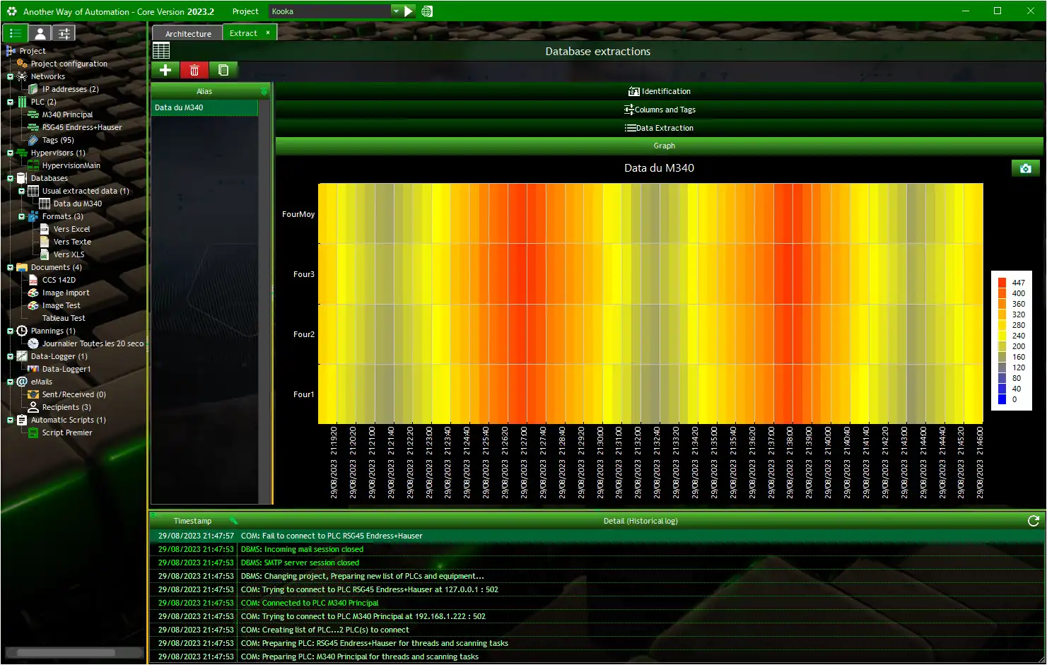 Download web tool or web app AWA-Core