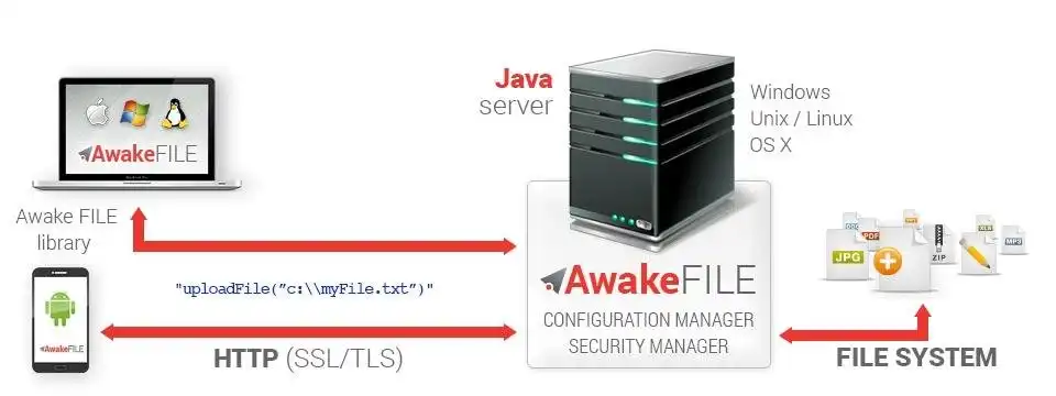 Download web tool or web app Awake File