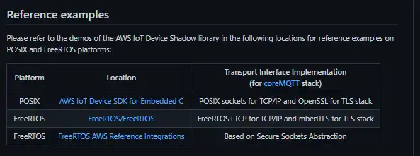 Download web tool or web app AWS IoT Device Shadow library