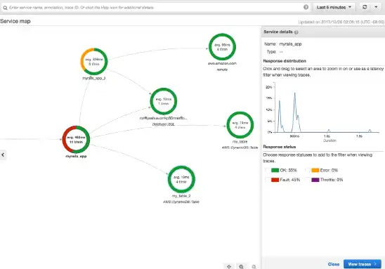 Download web tool or web app AWS X-Ray SDK for Ruby